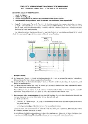 Ffpjp Reglement Tir De Precision