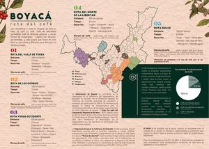 Ruta del Café Boyacá