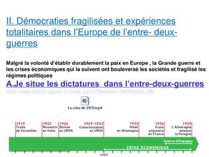 Régimes Totalitaires