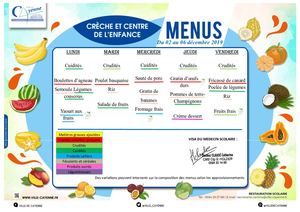 Menu Crèche Décembre 2019