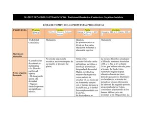 Formato Matriz Modelos Pedagogicos Copia Yanelis