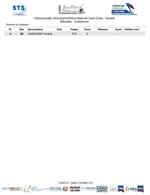 Tous les résultats de ce samedi 7 décembre 2019
