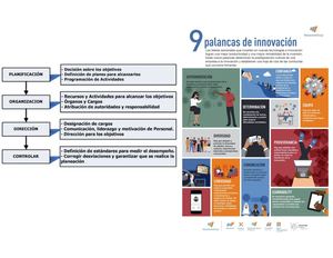 Imagenes Relacionadas Con Los Temas