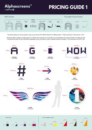 Alphascreens™ Pricing Guide