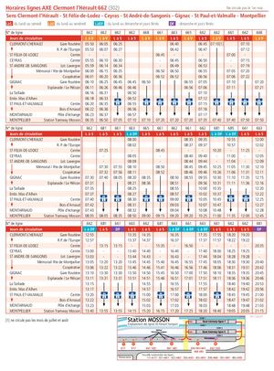 Clermont - Montpellier