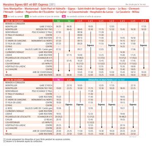 Montpellier - Millau