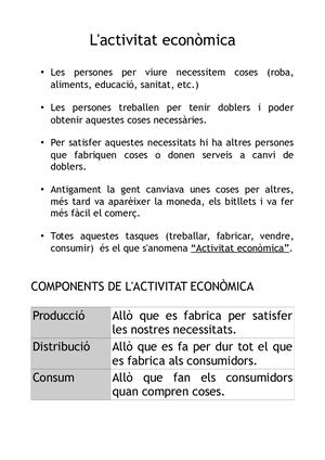 L'activitat Econòmica Sectors Productius