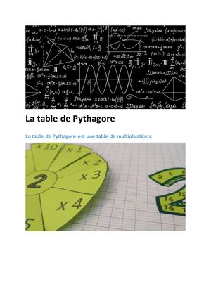 La Table De Pythagore