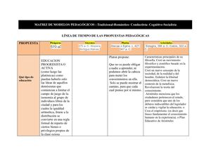 Formato Matriz Modelos Pedagogicos Copia