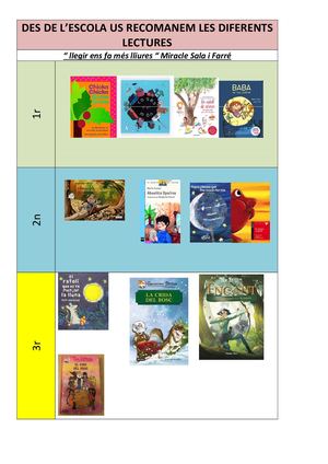 Recomanacions Lectures Pàgina Web Centre