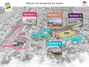 Projet du quartier du stade Châtelaillon-Plage