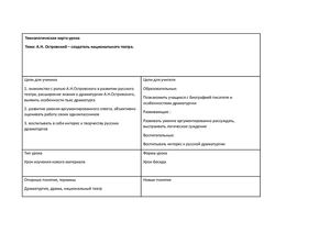 Технологическая карта урока.