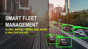 Global Smart Fleet Management Market 2019-2027| Inkwood Research