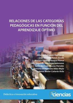 Relaciones De Las Categorías Pedagógicas En Función Del Aprendizaje ÓPtimo