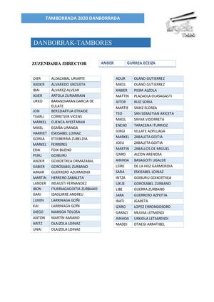 Listas Tamborrada 2020