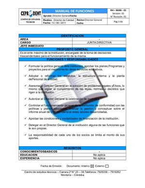 Manual De Funciones Ceprodent Monteria S A S