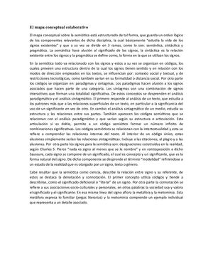 El Mapa Conceptual Colaborativo