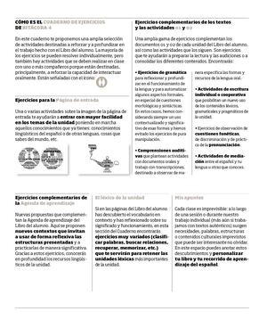 Bitácora 4 Cuaderno de actividades