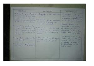 Universidad San Carlos De Guatemala