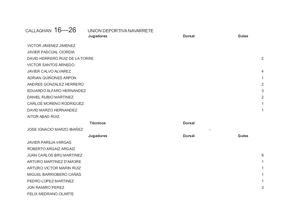 L 21 12 19balonamnoa 16 26navarrete