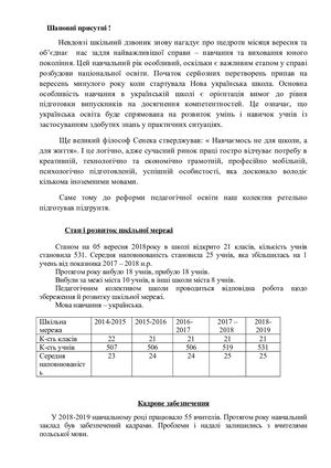 Річний звіт про діяльностість закладу 2018 2019