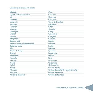 Liste d'aliments pour les diabétiques - Dr Battaglia Macroeditions