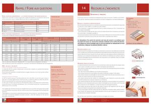Recours à l'architecte - fiche CAUE31