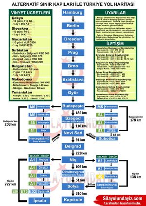 Hamburg Berlin Türkiye Yol Haritası