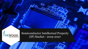 Global Semiconductor Intellectual Property (IP) Market Size 2019-2027