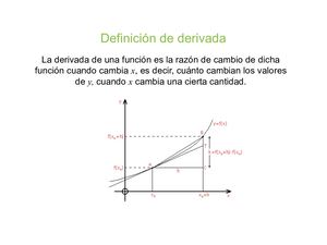 Derivada