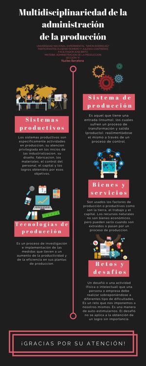 Juleska C0ntreras Y Eugeni0 Romero infografia