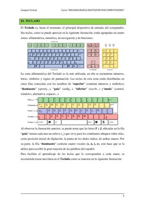 Reconocimiento del Teclado