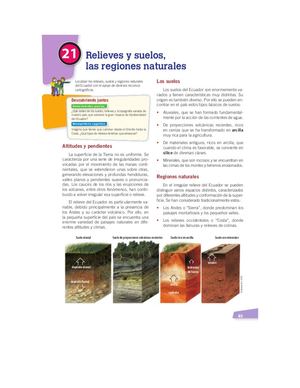 Relieves Del Ecuador