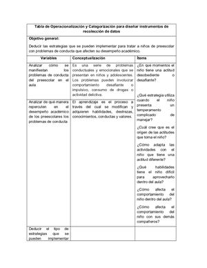 Tabla De Operacionalización Y Categorización Para Diseñar Instrumentos De Recolección De Datos