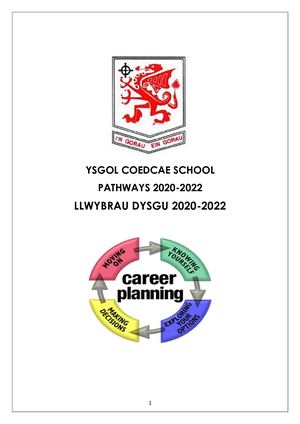 Ysgol Coedcae School Pathways 2020-22