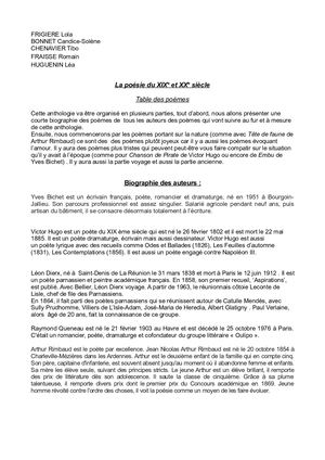 Anthologie 2nd9 Candice Solène Tibo Romain Lola Léa