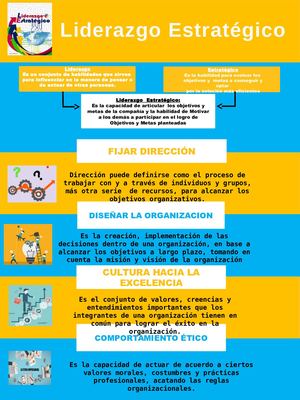Infografia Liderazgo Estratégico