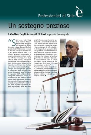 Professionisti Di Stile