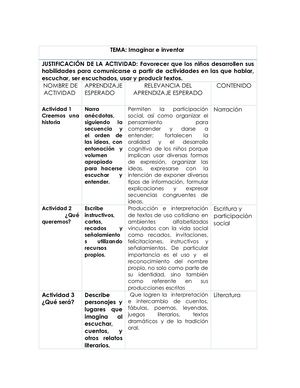 Lenguaje Y Comunicación Situación de Aprendizaje