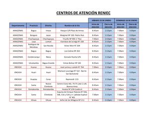 Locales De Atención Reniec Sábado 25 Y Domingo 26