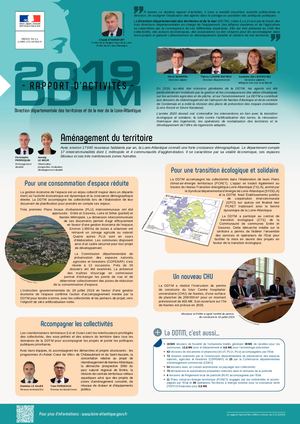 Rapport Activites 2019