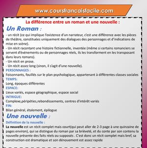 La Différence Entre Une Nouvelle Et Un Roman