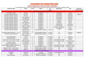 Calendrier Des Formations CGT Loire 2020
