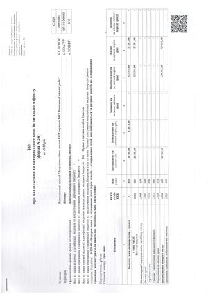 Річний звіт 2019