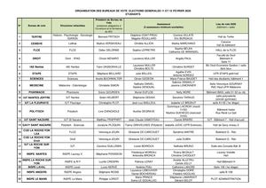 Elections2020 Bureaux Vote Etu