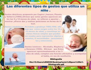Infografia