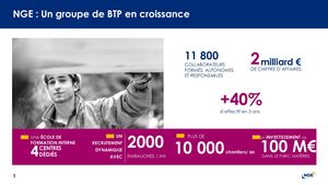 200109 Nouvelle Presentation