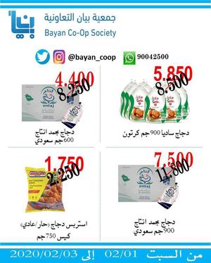 Tsawq Net Bayan Coop Kuwait 1 2 2020