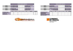 J3 RESULTADOS GRUPOS C D