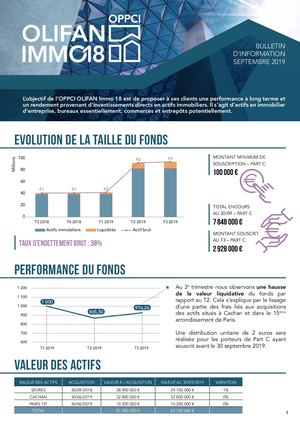 Olifan Rapport Oppci